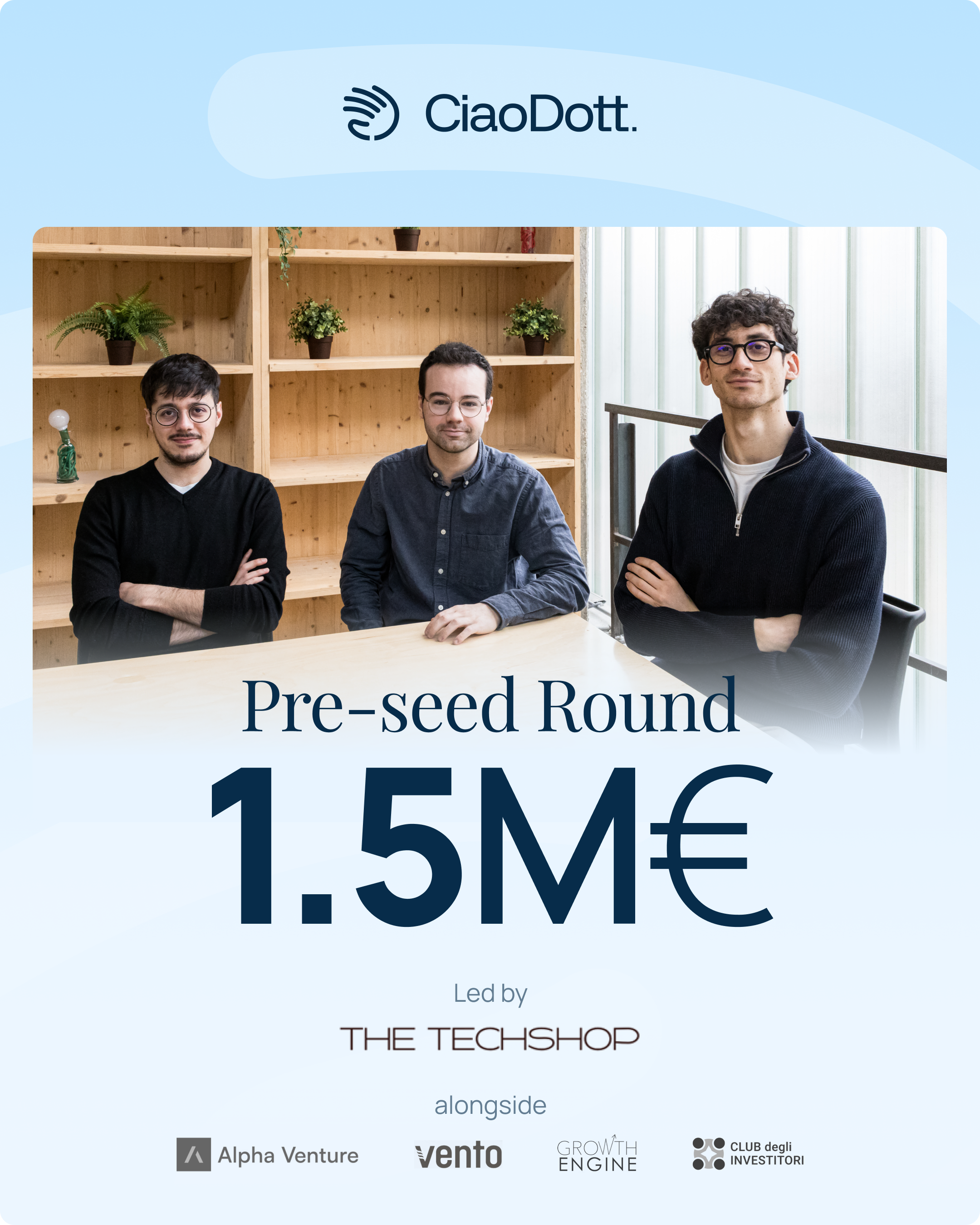 CiaoDott raccoglie 1,5 milioni per introdurre assistenti vocali basati su AI nelle strutture sanitarie