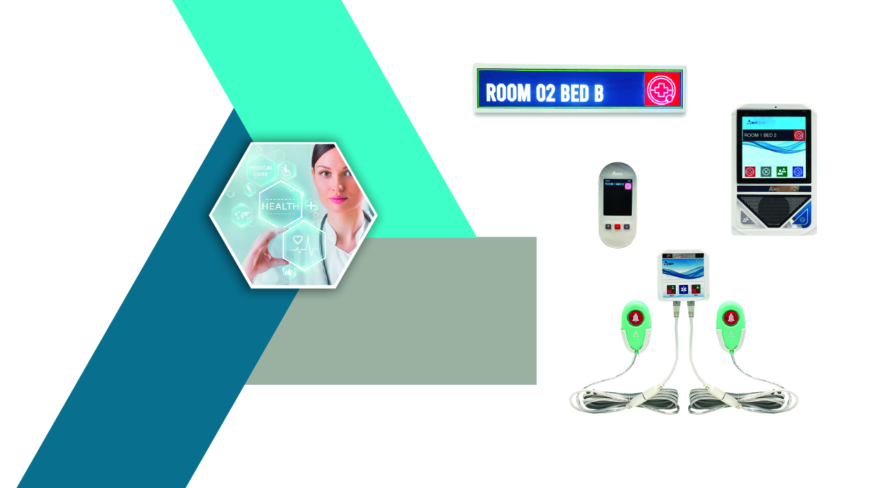 Alech FlexiCall Platform