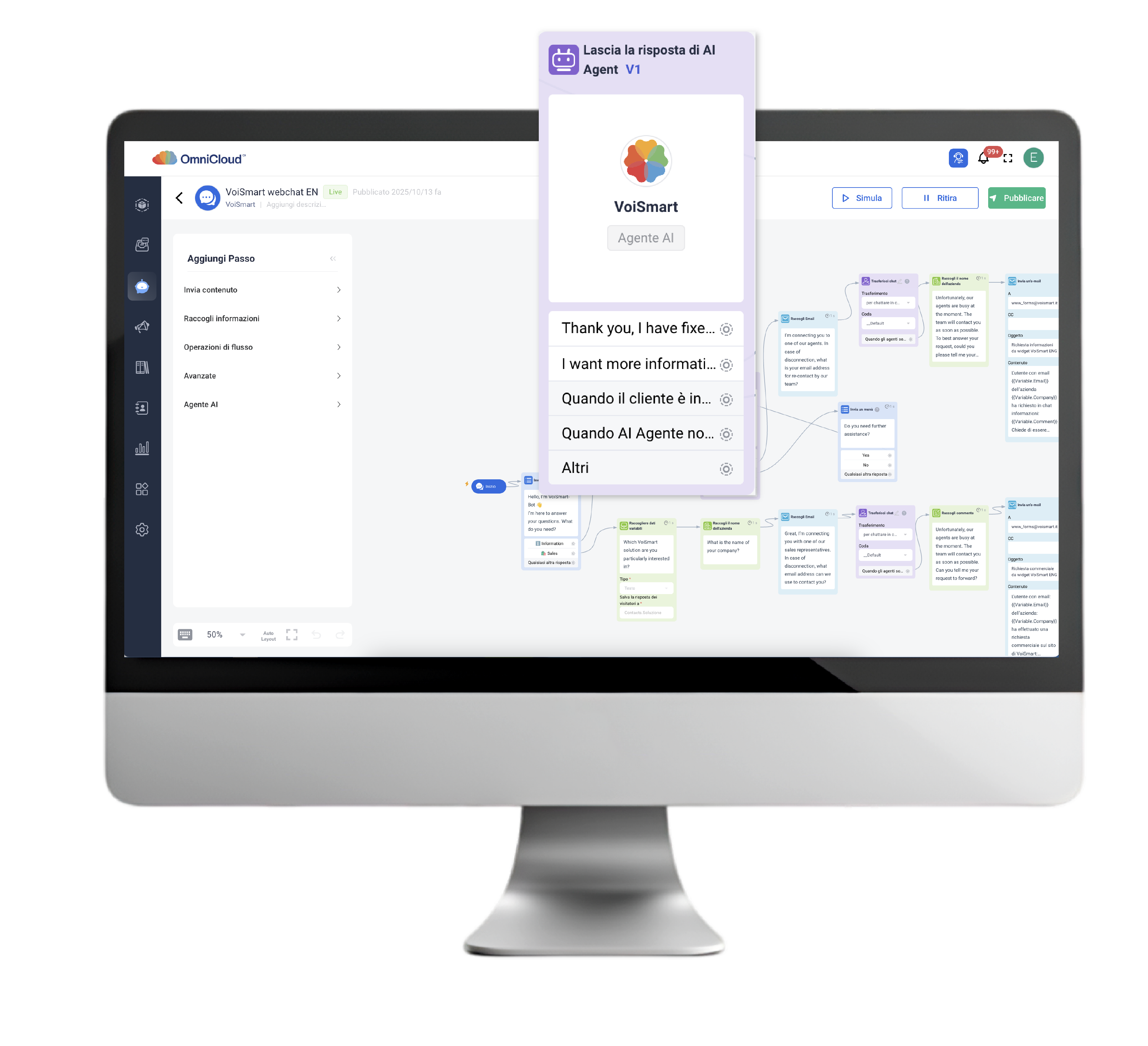 Piattaforma omnicanale per servizio clienti